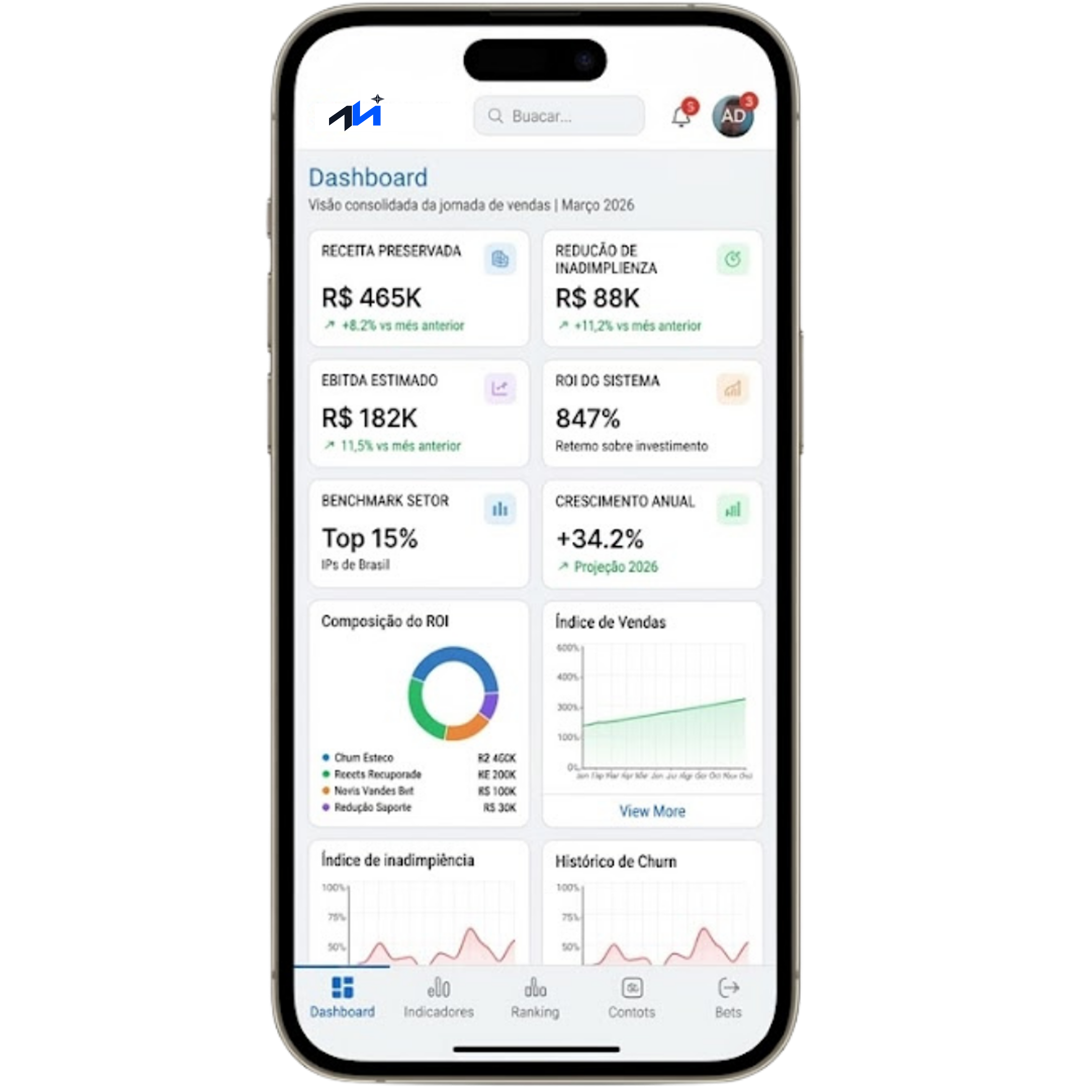 Dashboard Estretégico - Mobile